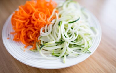 Best Spiralizers for Veggie Noodles